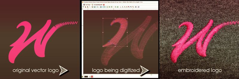 digitize