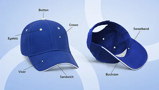 Baseball caps patches in unitedkingdom Baseball caps patches in unitedkingdom